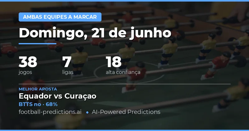 Melhores Picks BTTS para 21 Jun 2026