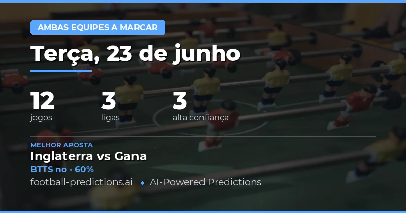 Top Picks BTTS para 23 Jun 2026