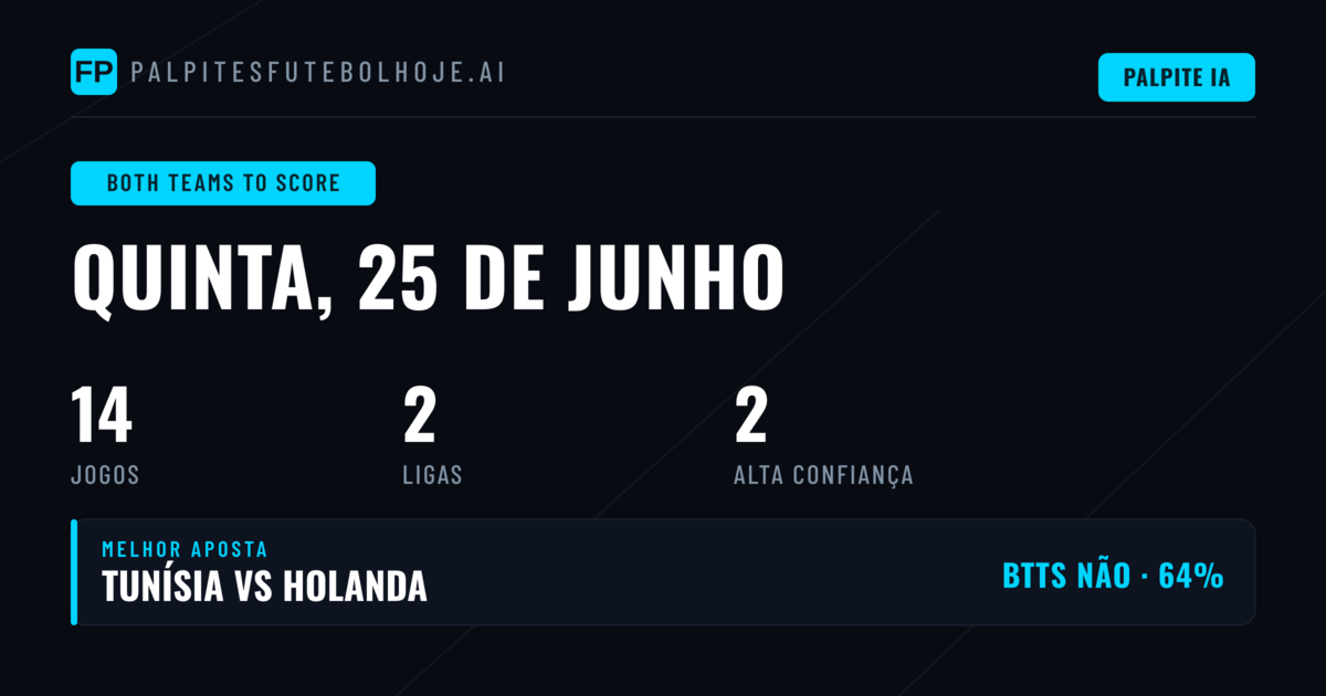 Principais Picks BTTS para 25 Jun 2026