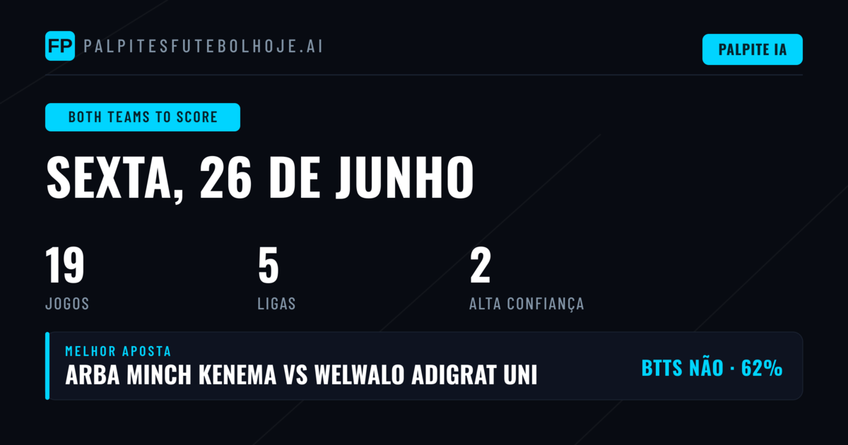 Cenário Geral dos Palpites Both Teams to Score para 26 de Junho de 2026