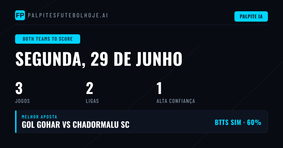 Principais Picks BTTS para 29 Jun 2026