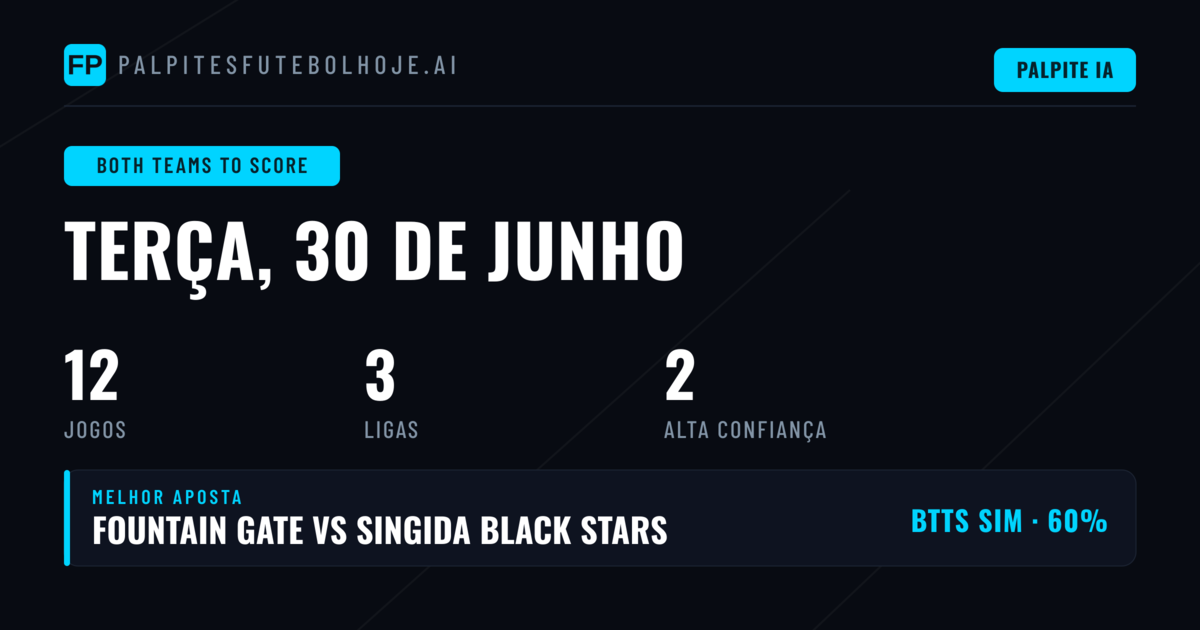 Melhores Picks BTTS para 30 Jun 2026
