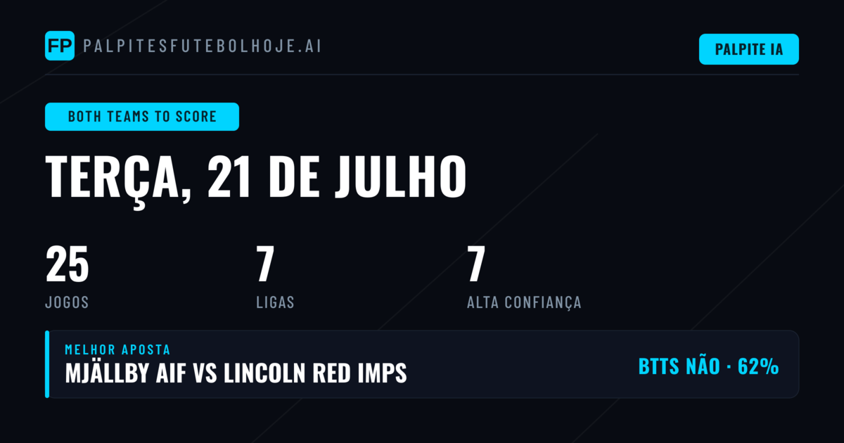 Top Picks BTTS para 21 Jul 2026