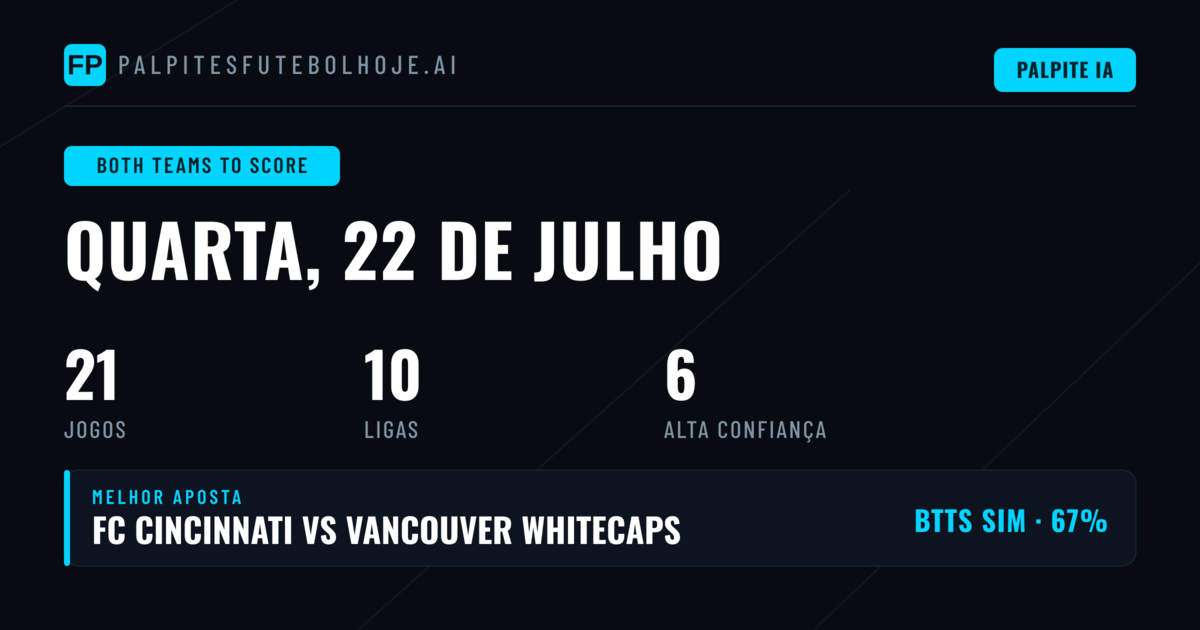 Principais Picks BTTS para 22 Jul 2026