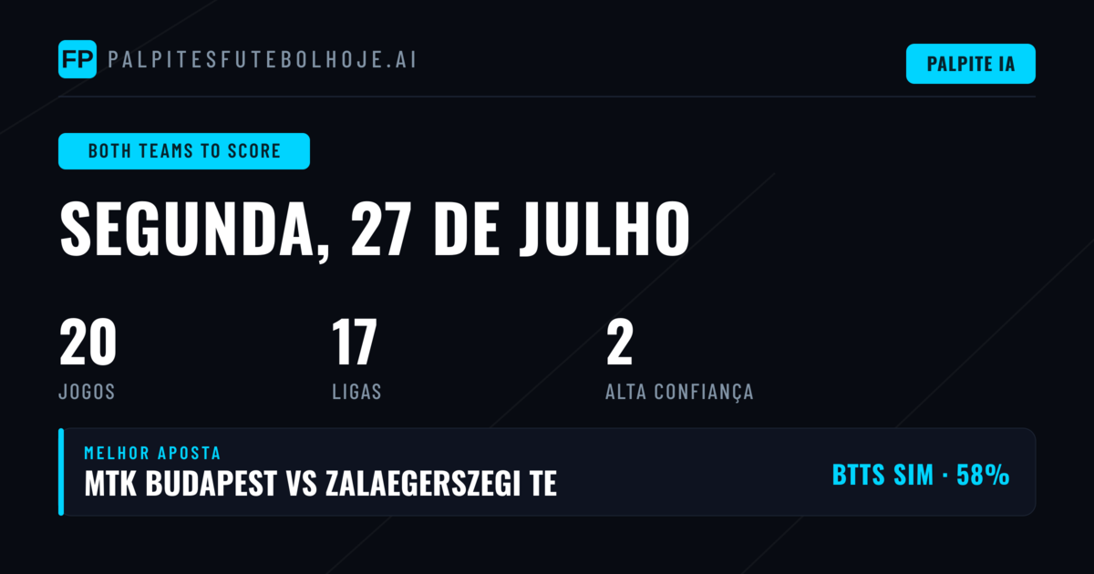 Top BTTS Picks para 27 Jul 2026
