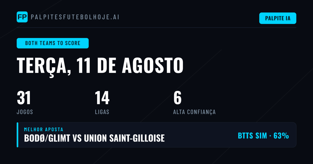 Top BTTS Picks para 11 Ago 2026