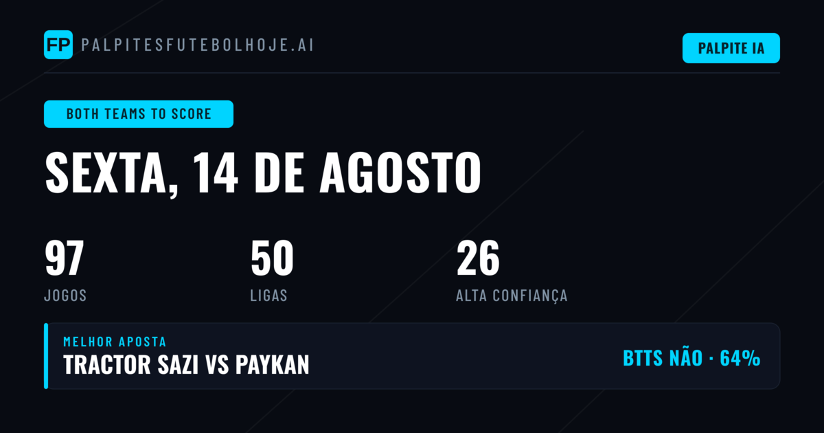 Melhores Picks BTTS para 14 Ago 2026