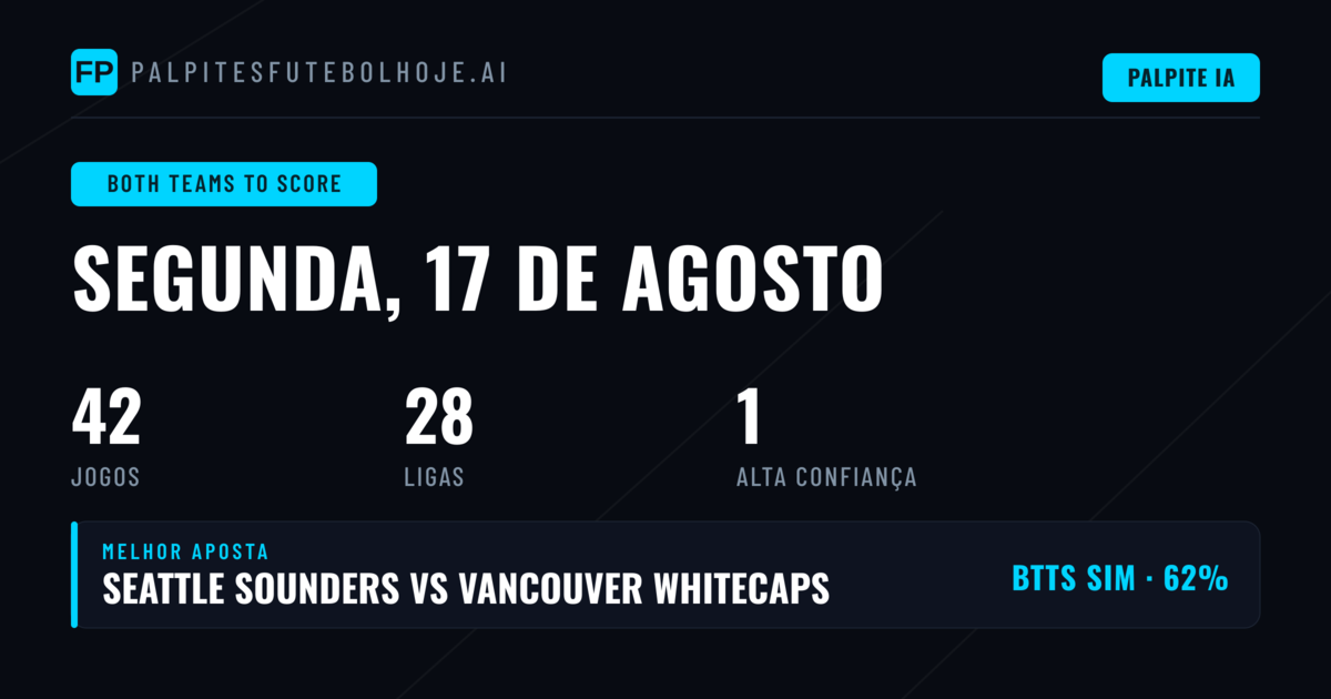 Principais Picks BTTS para 17 Ago 2026