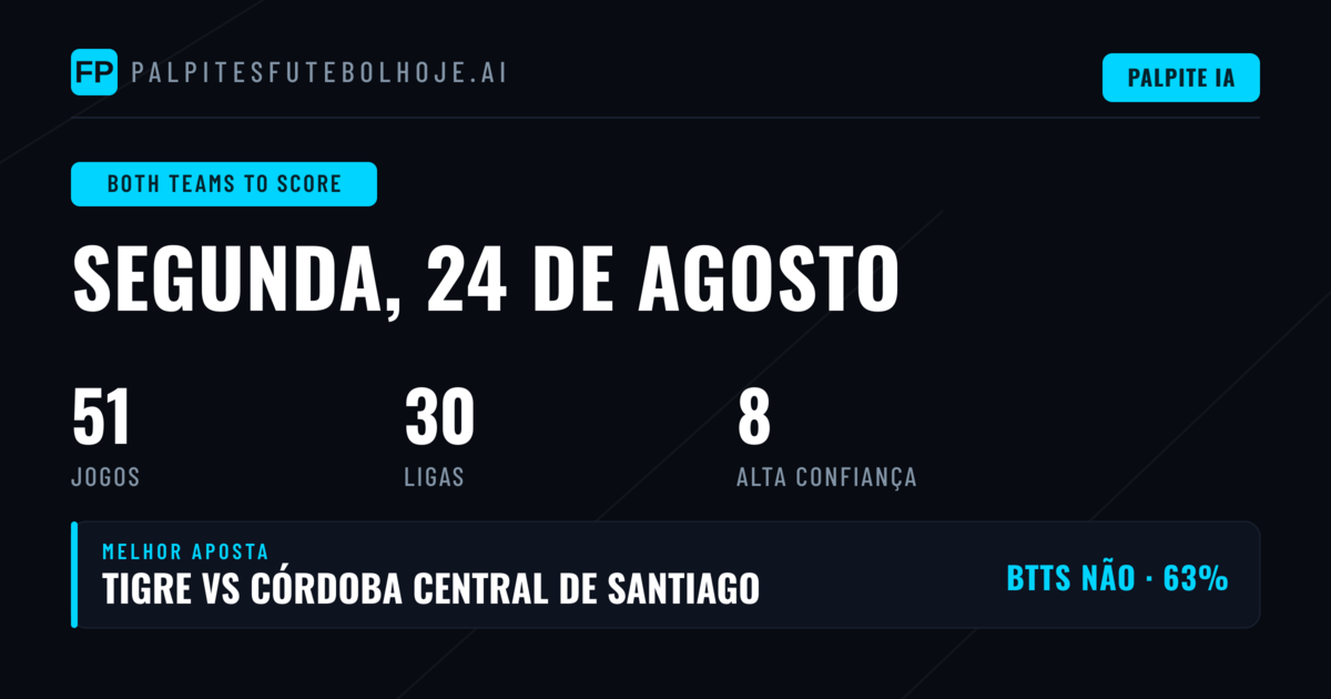 Top BTTS Picks para 24 Ago 2026