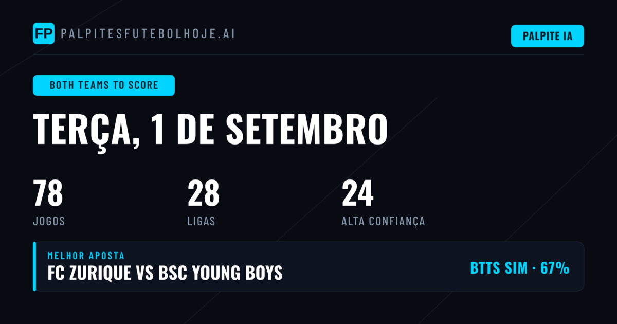 Top Picks BTTS para 1 Set 2026