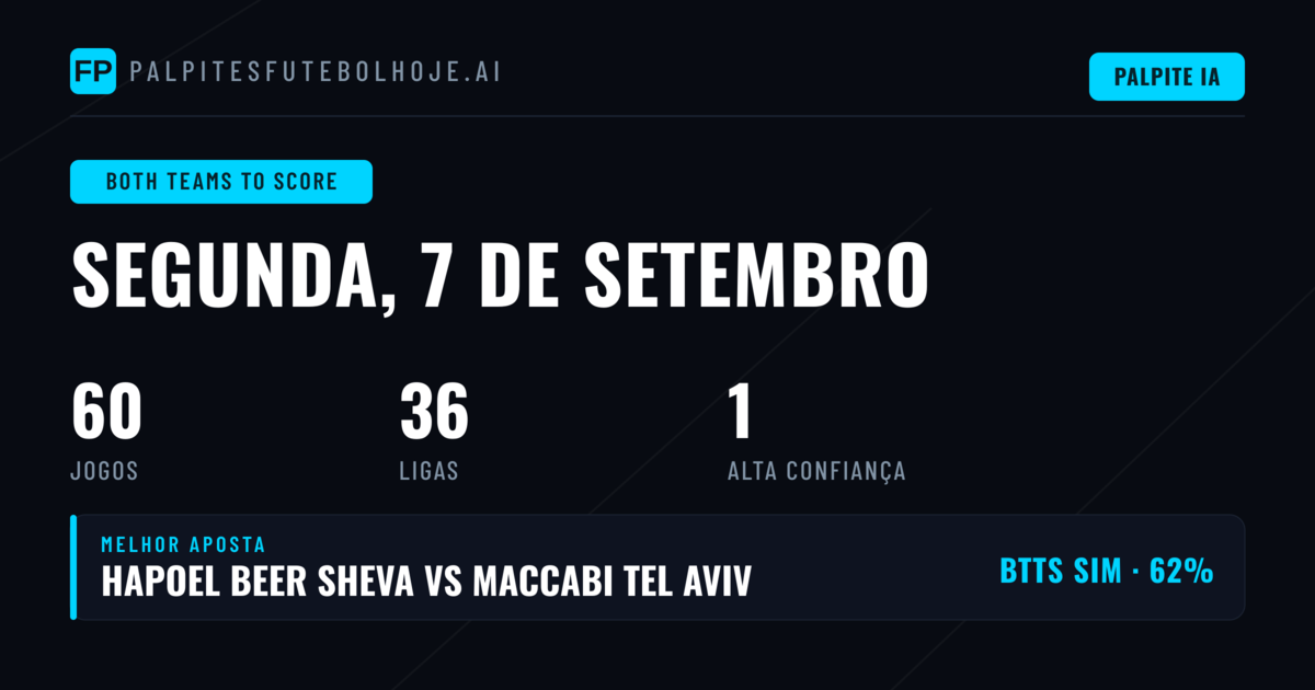 Melhores Picks BTTS para 7 de setembro de 2026