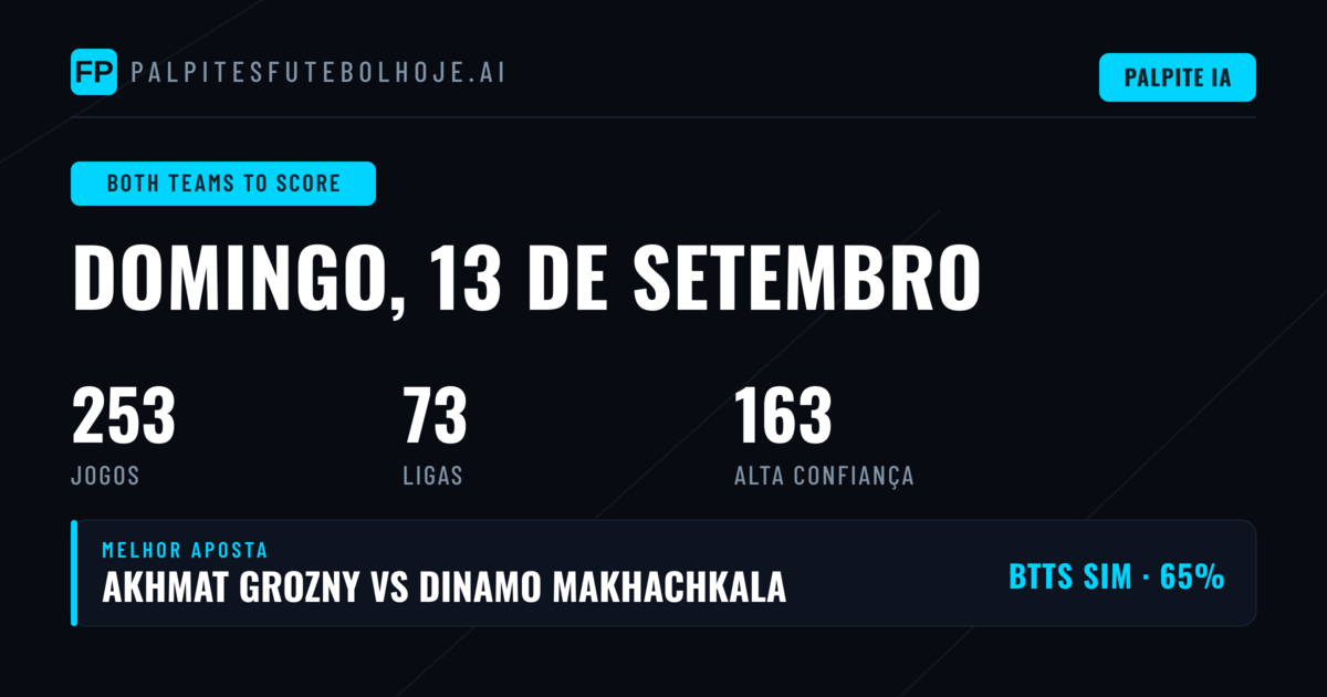 Principais Seleções BTTS para 13 Set 2026