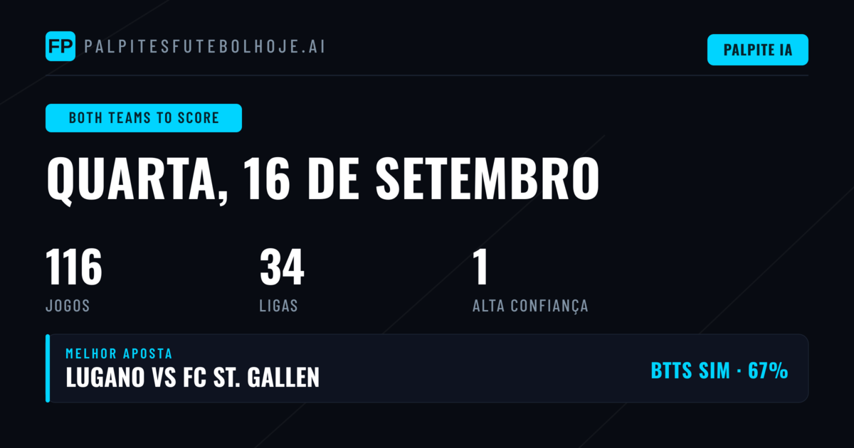 Principais Picks BTTS para 16 Set 2026