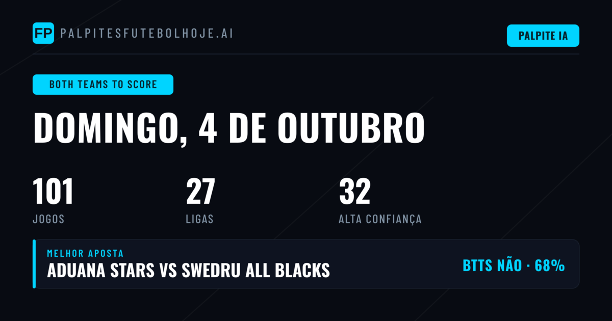 Principais Picks BTTS para 4 Out 2026