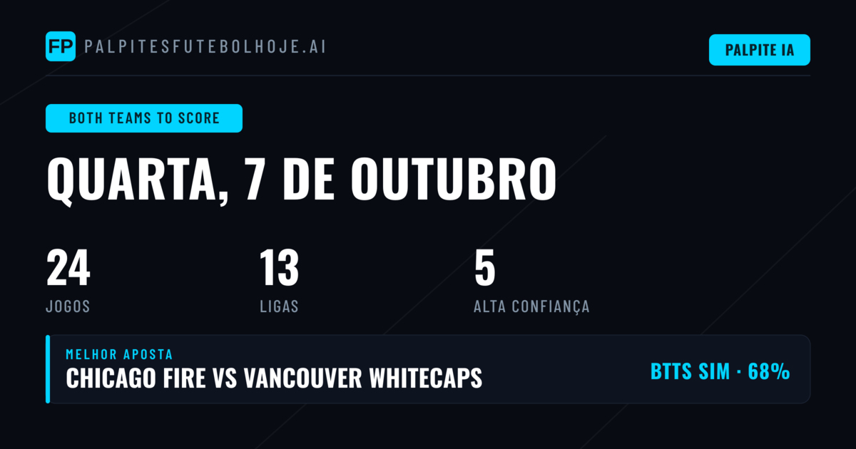 Melhores Palpites BTTS para 7 Out 2026