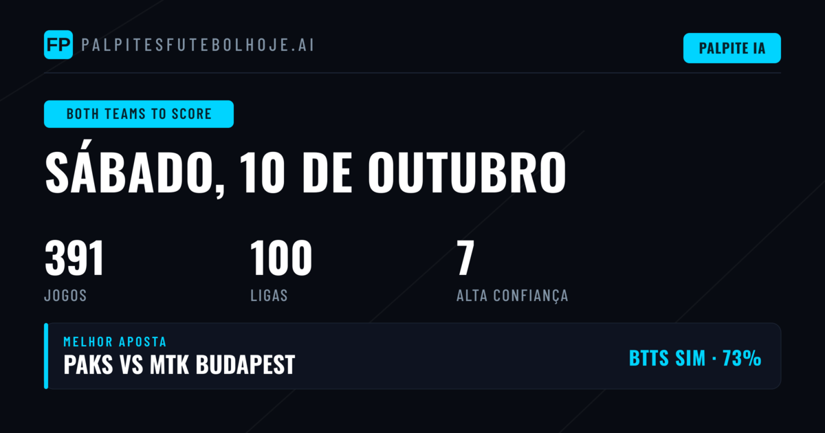 Melhores Picks BTTS para 10 Out 2026