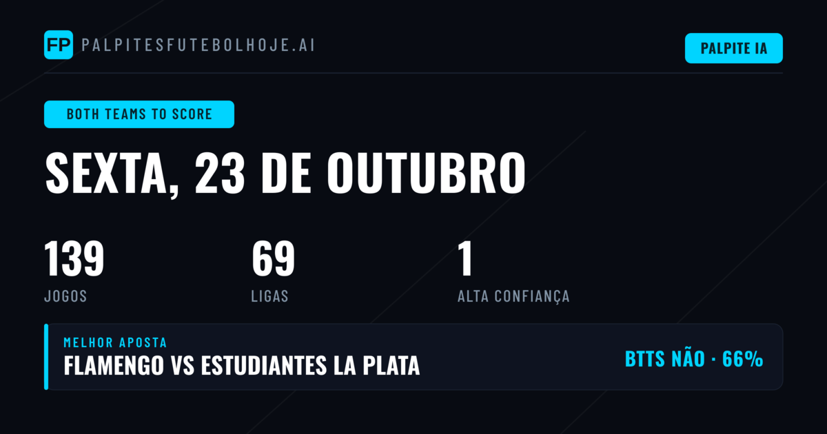 Principais seleções de BTTS para 23 de outubro de 2026