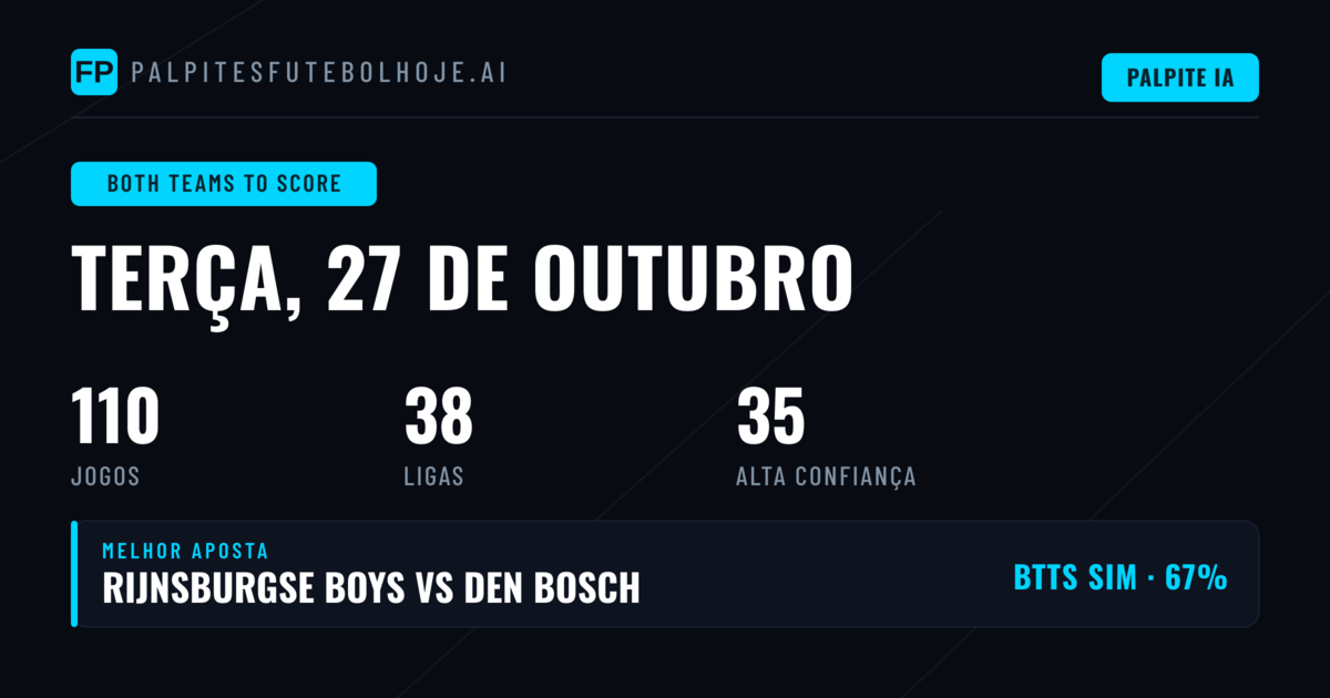 Principais escolhas de BTTS para 27 de outubro de 2026