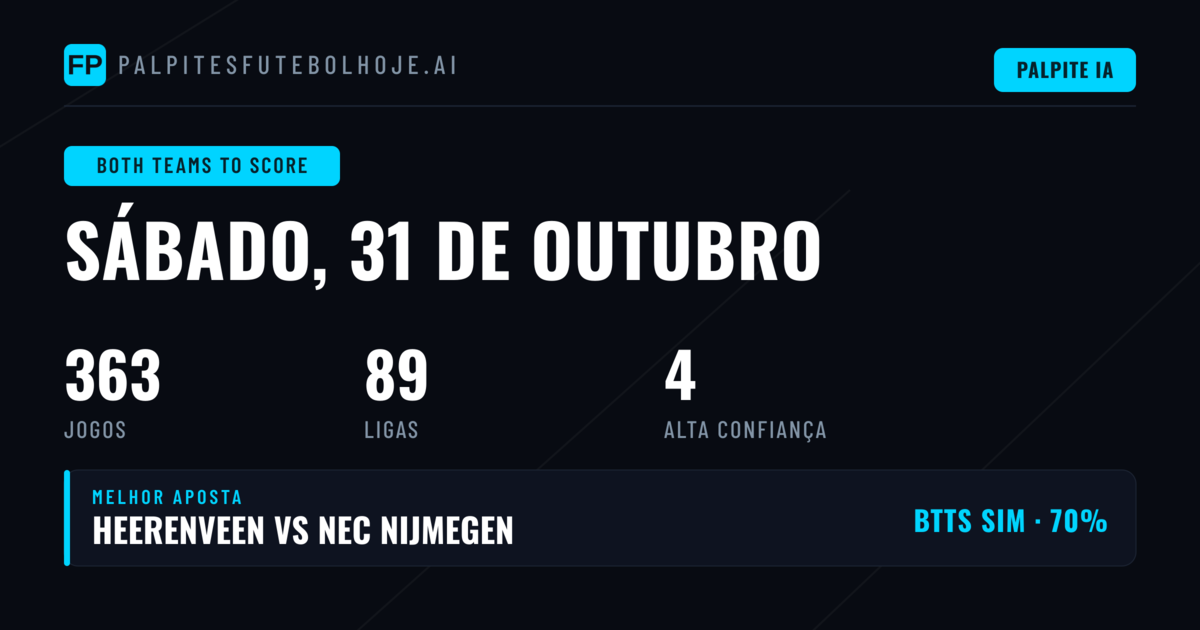 Principais opções de BTTS para 31 de outubro de 2026