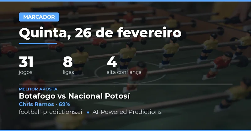 Palpites de Gols a Qualquer Momento 26 de Fevereiro de 2026