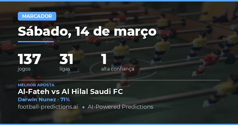 Goleadores: palpites 14 março 2026
