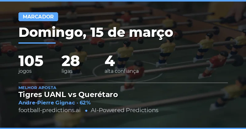 Goleadores: palpites 15 março 2026