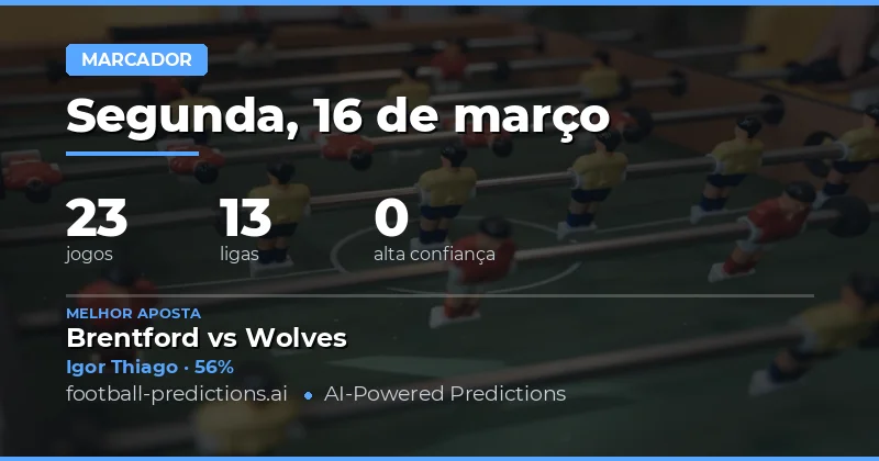 Anytime Goalscorer Predictions 16 março 2026