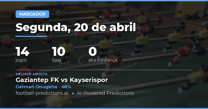 O Calendário Explosivo Define a Semana