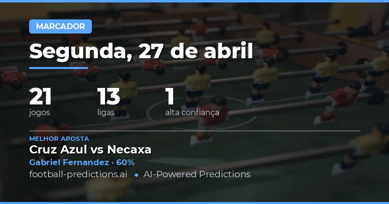 Estratégias Avançadas para Apostas em Goleadores