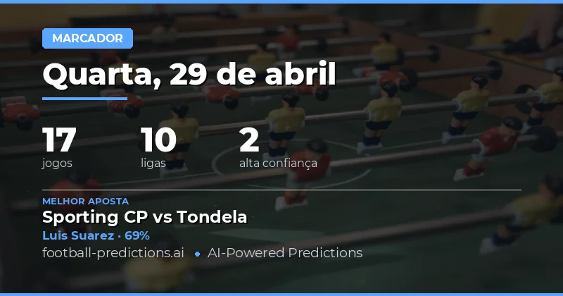 Análise Estratégica de Goleadores para 29 de Abril