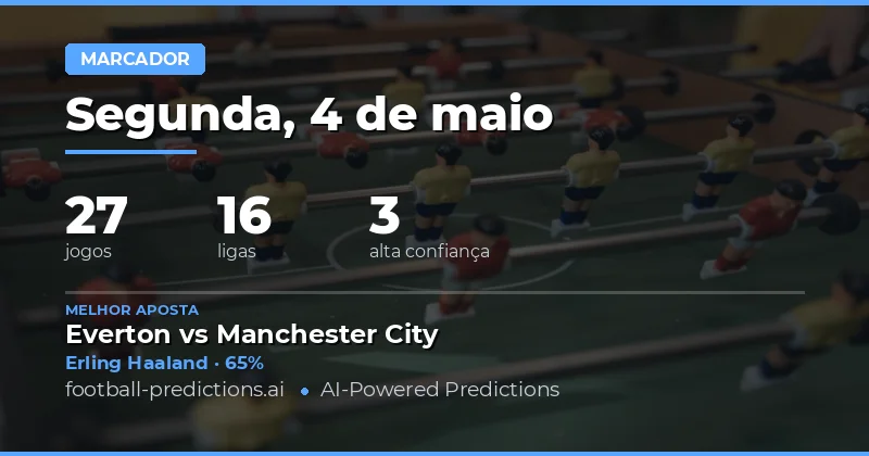 Análise Estratégica para Apostas em Goleadores