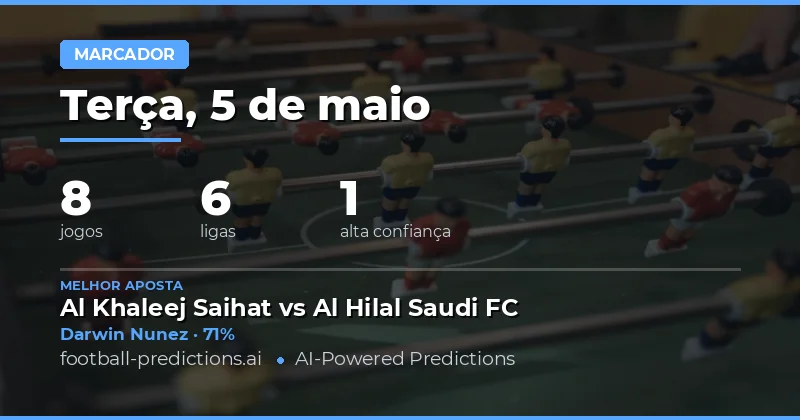 Análise Estratégica das Apostas em Goleadores