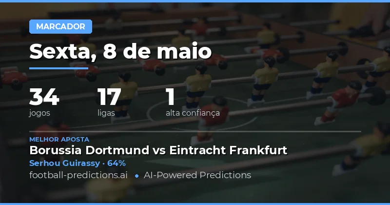 Análise Estratégica para as Apostas em Goleadores