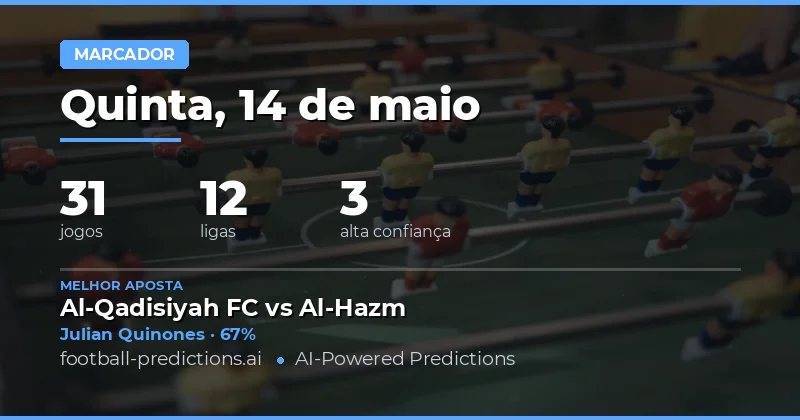 Análise Estratégica: Melhores Oportunidades em Anytime Goalscorer
