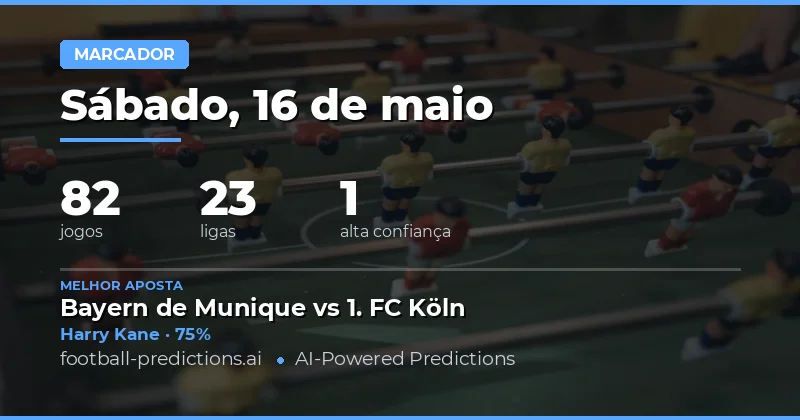 Estratégias Vencedoras nas Apostas de Anytime Goalscorer