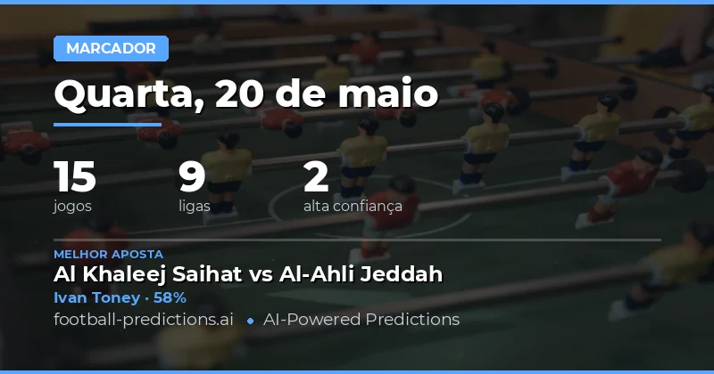 Análise Estratégica: Escolhas de Anytime Goalscorer para Hoje
