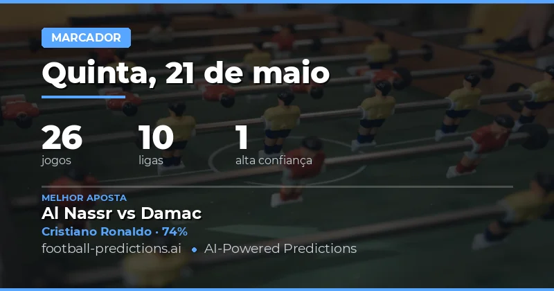 Análise Estratégica dos Goleadores em Potencial