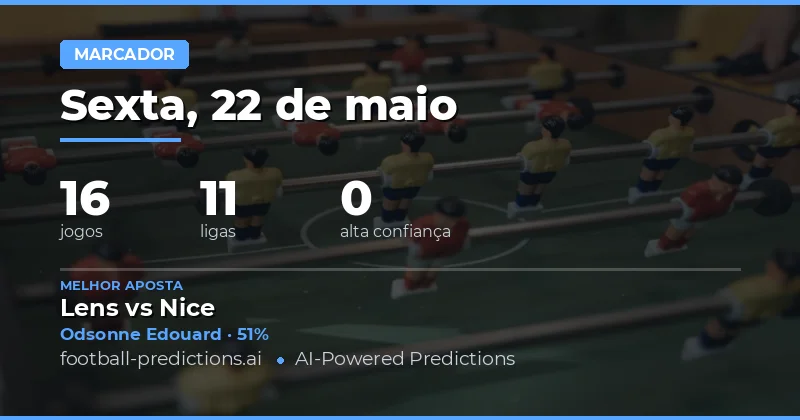 Análise Detalhada das Previsões de Goleadores para 22 de Maio de 2026