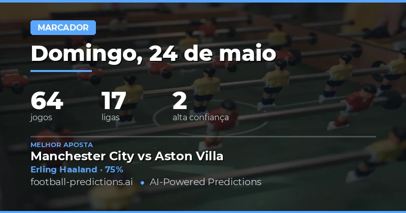 Análise Estratégica: Previsões de Goleadores para 24 de Maio de 2026