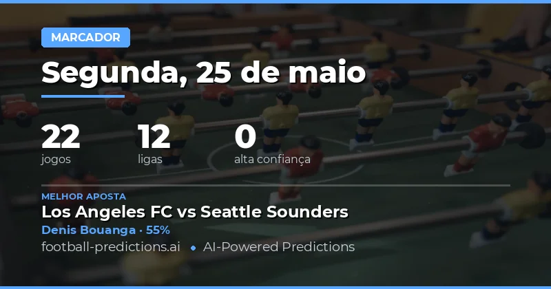 Análise Estratégica das Apostas em Goleadores