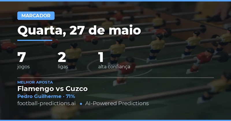 Análise dos Favoritos para Marcar em 27 May 2026