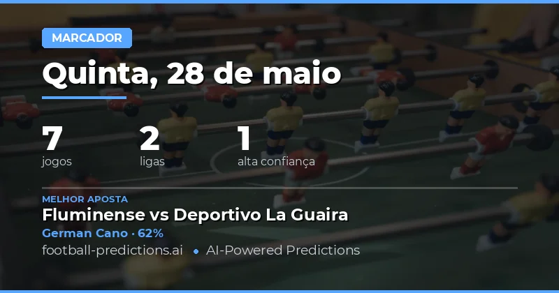 Análise de Oportunidades nos 7 Jogos do Dia