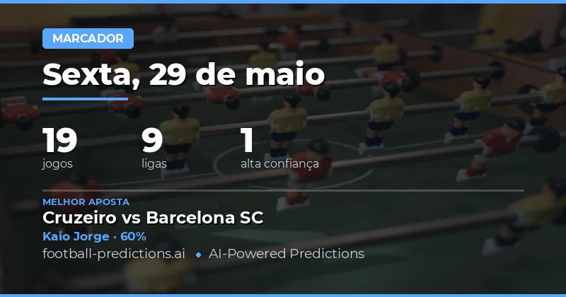 Análise Estratégica: Palpites de Goleadores para 29 May 2026