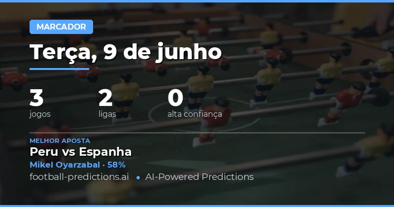 O Mercado de Marcador a Qualquer Momento: Estratégias para Hoje