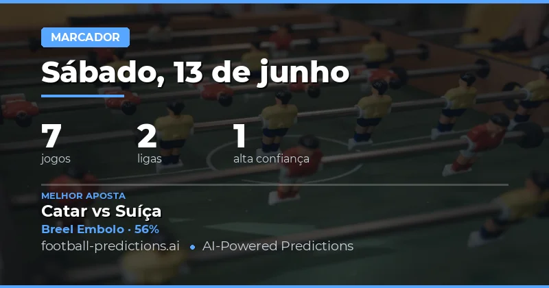Top Picks de Marcador para 13 Jun 2026
