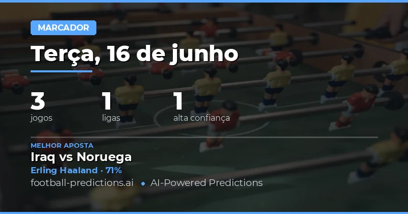 Principais Apostas em Marcador para 16 Jun 2026