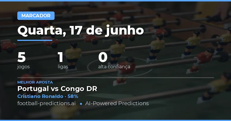 Introdução: Onde Está o Valor nos Marcadores a Qualquer Momento