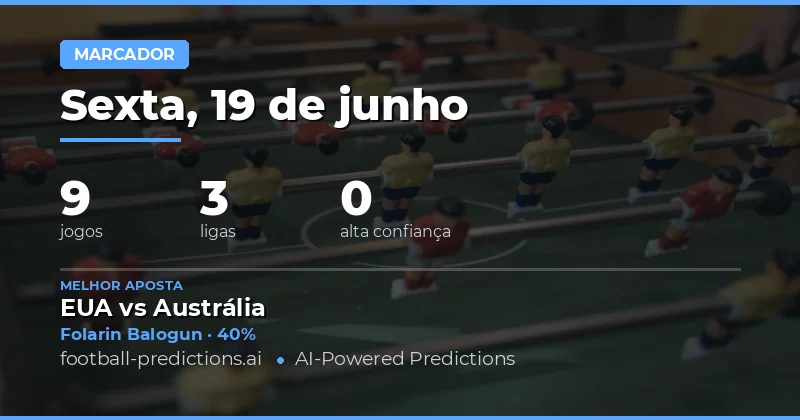 Análise das Melhores Oportunidades de Golo Hoje