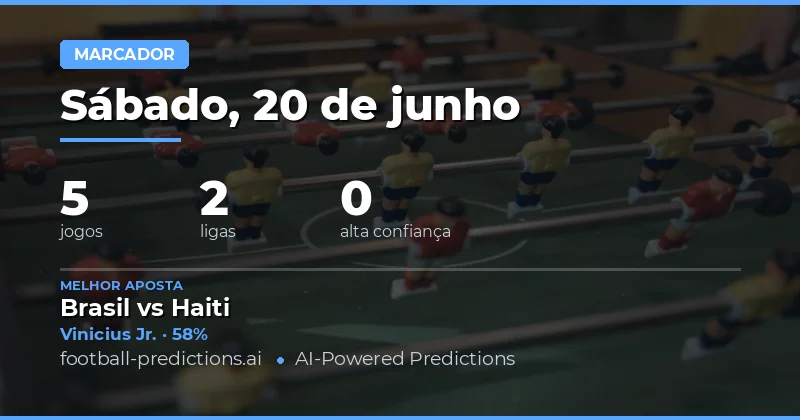 Análise aos Palpites para Jogadores que Marcam
