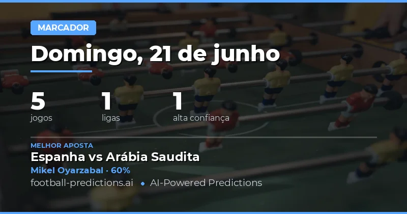 A Noite dos Artilheiros: Copa do Mundo Agita o Cenário Internacional